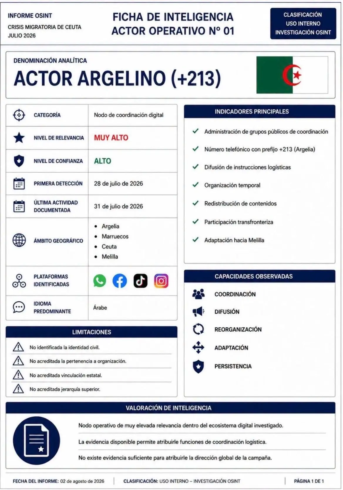 Algeria is investing heavily to undermine Morocco online