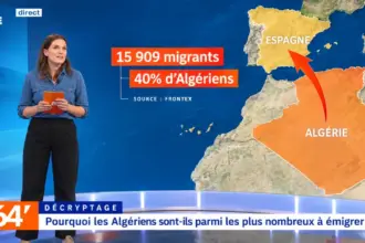 Migrations vers l'Europe, pourquoi la route algérienne résiste au recul général