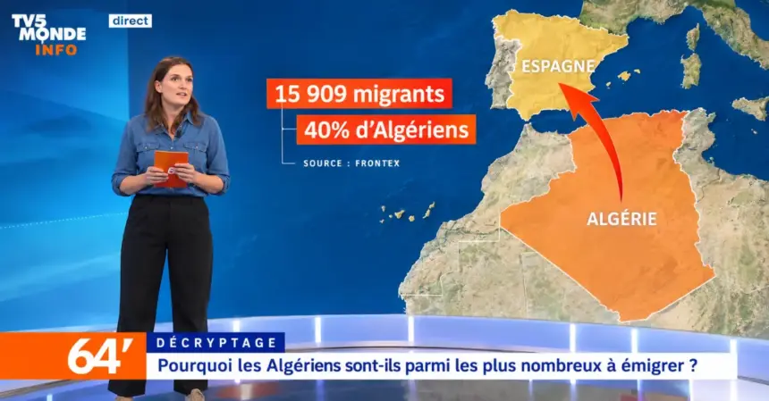 Migrations vers l'Europe, pourquoi la route algérienne résiste au recul général